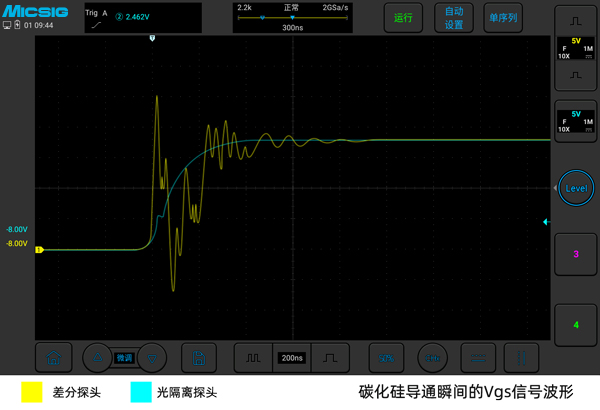 碳化硅导通瞬间的Vgs信号波形